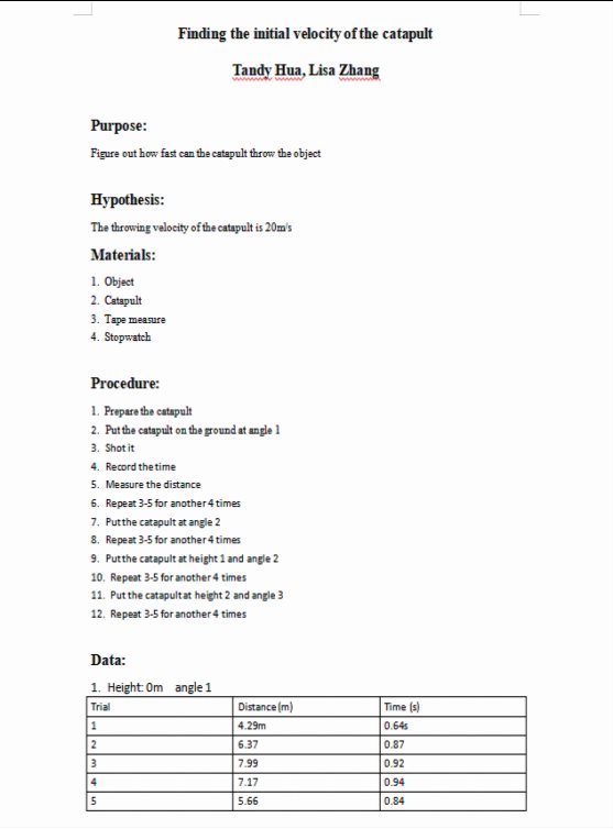 lab report(1)