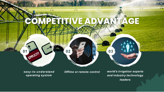 Automated drip irrigation system 4(1)_09