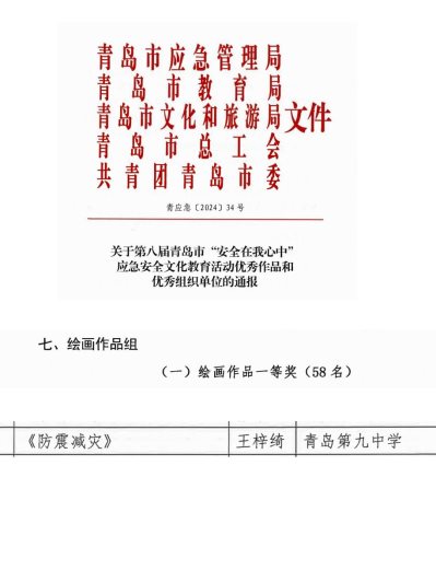 1.王梓绮获奖文件